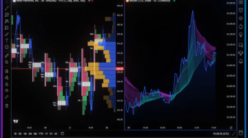 Blog TradingView
